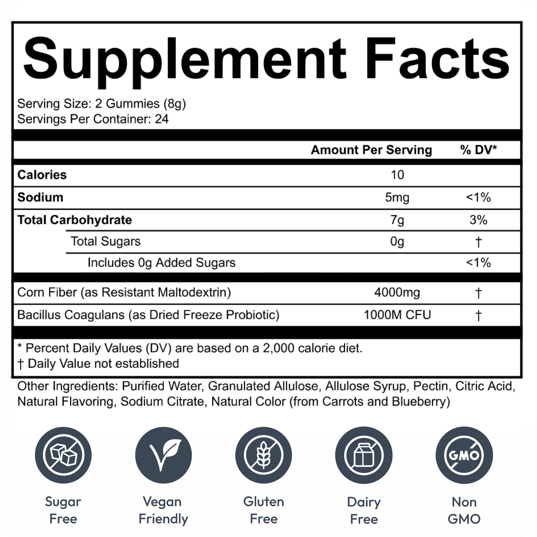 Peachy Clean Sugar-Free Pre+Probiotic Fiber Gummie